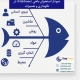 نمودار استخوان ماهی در نگهداری و تعمیرات