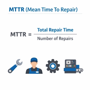 شاخص MTTR