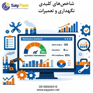 شاخص_های کلیدی نگهداری و تعمیرات شاخص های کلیدی نگهداری و تعمیرات