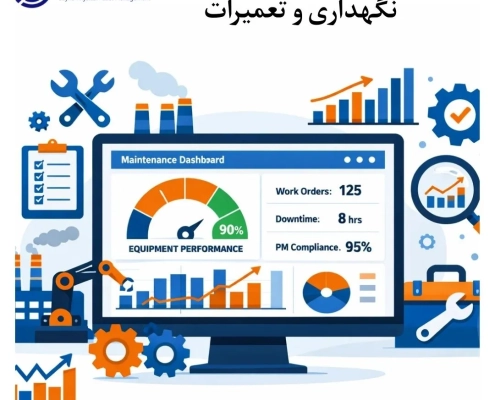 شاخص های کلیدی نگهداری و تعمیرات