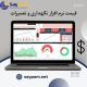 قیمت نرم افزار نگهداری و تعمیرات